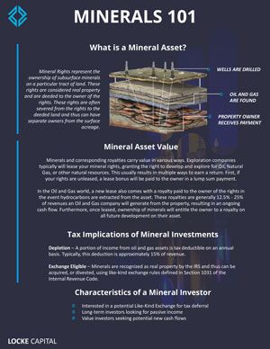 Informative poster about mineral assets and investments